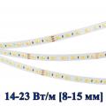 14-23 Вт/м [8-15 мм]