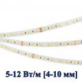 5-12 Вт/м [4-10 мм]