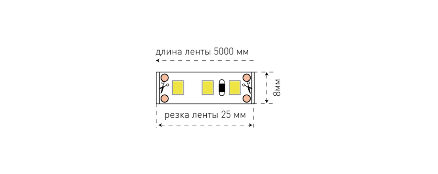 Лента светодиодная SWG SWG3120, IP20, ультрафиолет