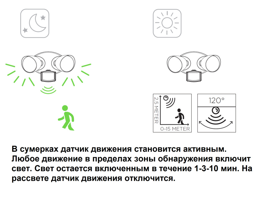 Настенный светильник с датчиком движения и освещённости W6219A-PiR Bl