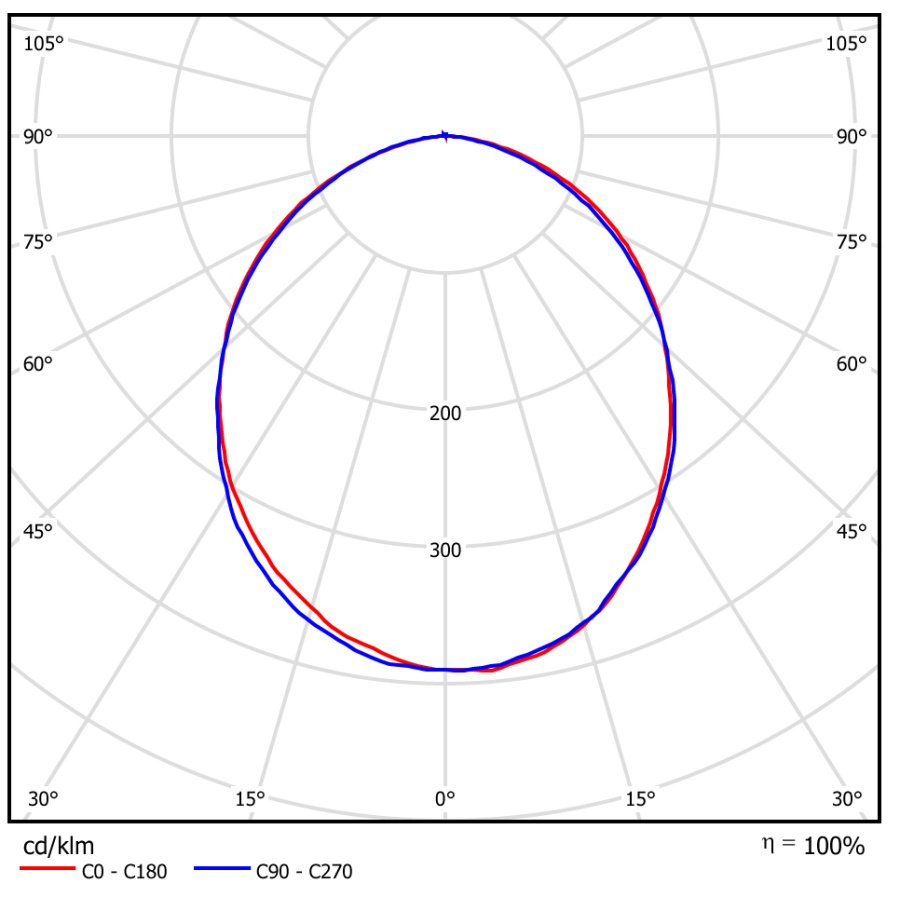 Светильник GL-GRILYATO 50 SV ECO