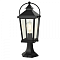 Садово-парковые светильники
