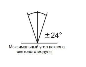 Встраиваемый светильник W7037A-3K SS