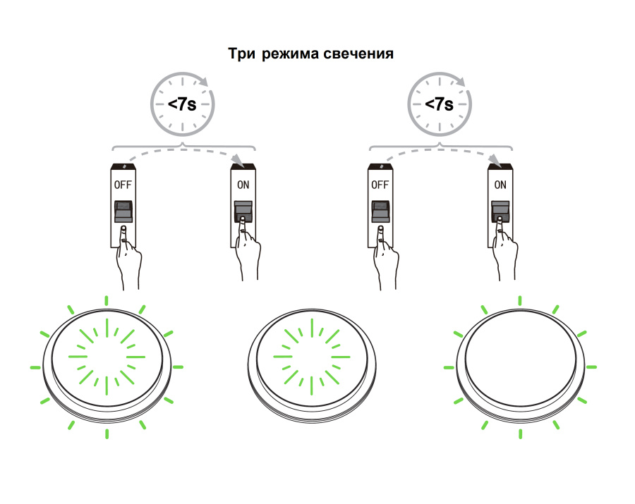 Настенно-потолочный светильник W2058 Bl