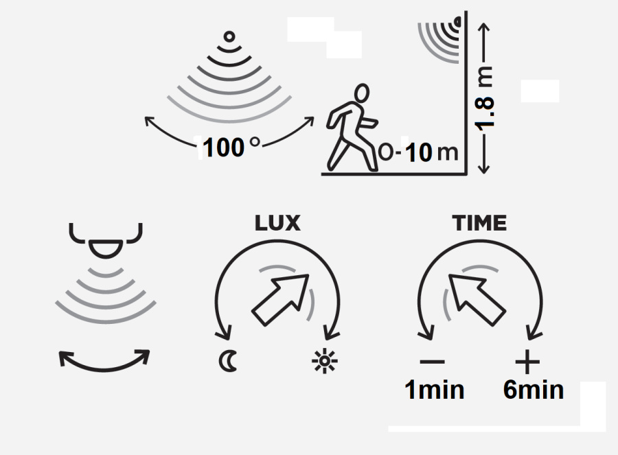 Настенный светильник с датчиком движения 0645 Gr