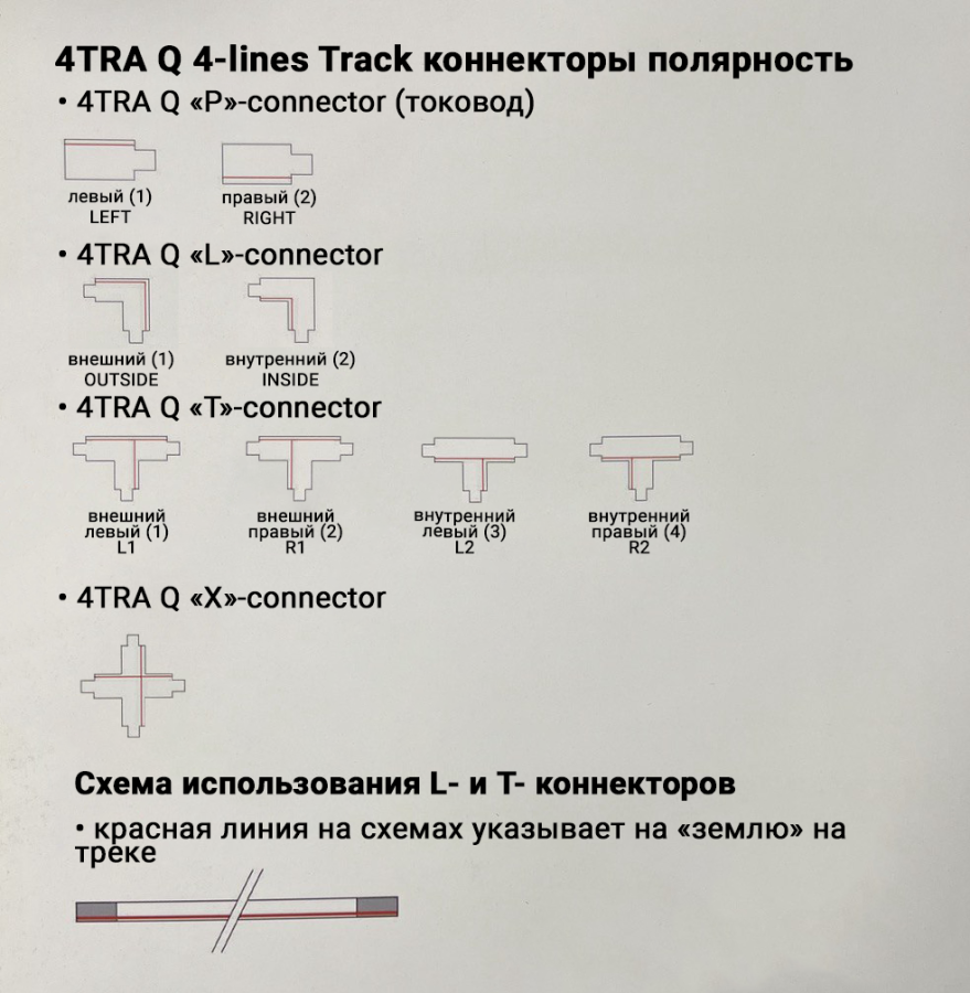 Коннектор для 4-lines трека квадратного "P" токовод, 4TRA Q "P"
