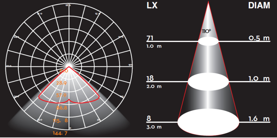 Встраиваемый светильник W71211 Gr