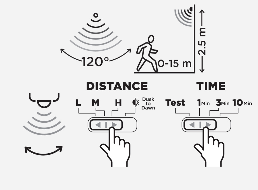 Настенный светильник с датчиком движения и освещённости W6219A-PiR Bl