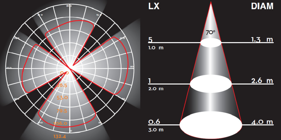 Встраиваемый светильник W71214 Gr