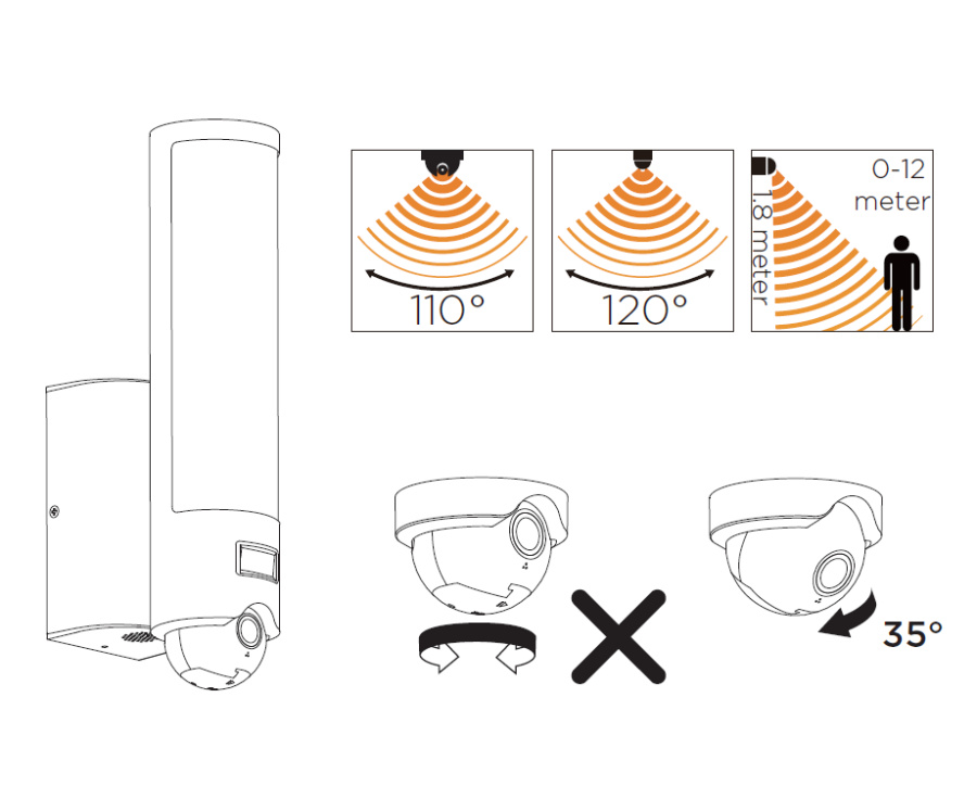 Настенный светильник камерой и датчиком ST2671-CAM SS