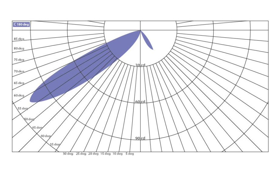 Профиль с экраном ALU-ASYMETRIC-2000 ANOD+FROST LENS (Arlight, Алюминий)