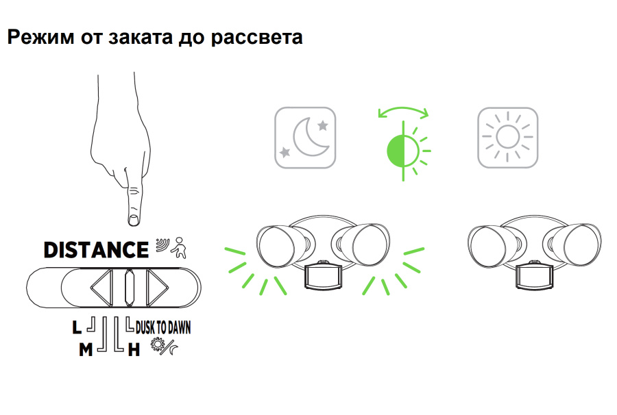 Настенный светильник с датчиком движения и освещённости W6219A-PiR Bl