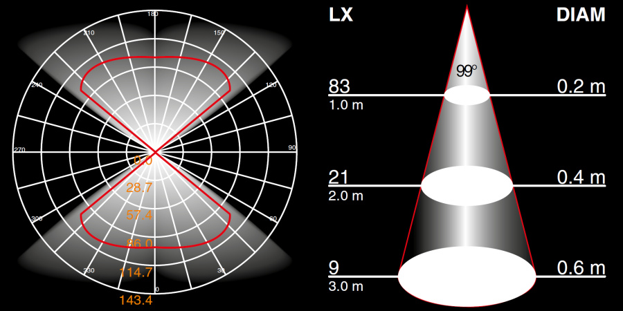 Встраиваемый светильник W71212 Gr