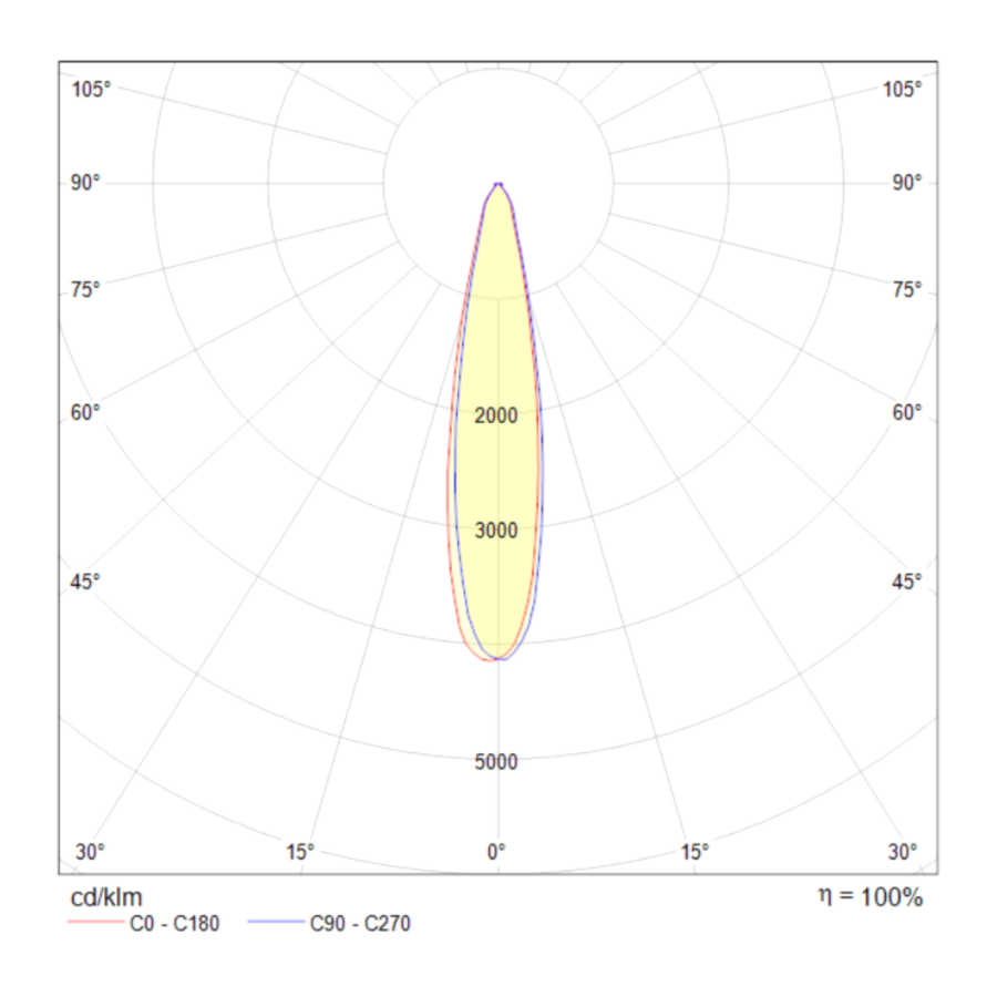 Трековый светильник Technical TR003-1-12W3K-B