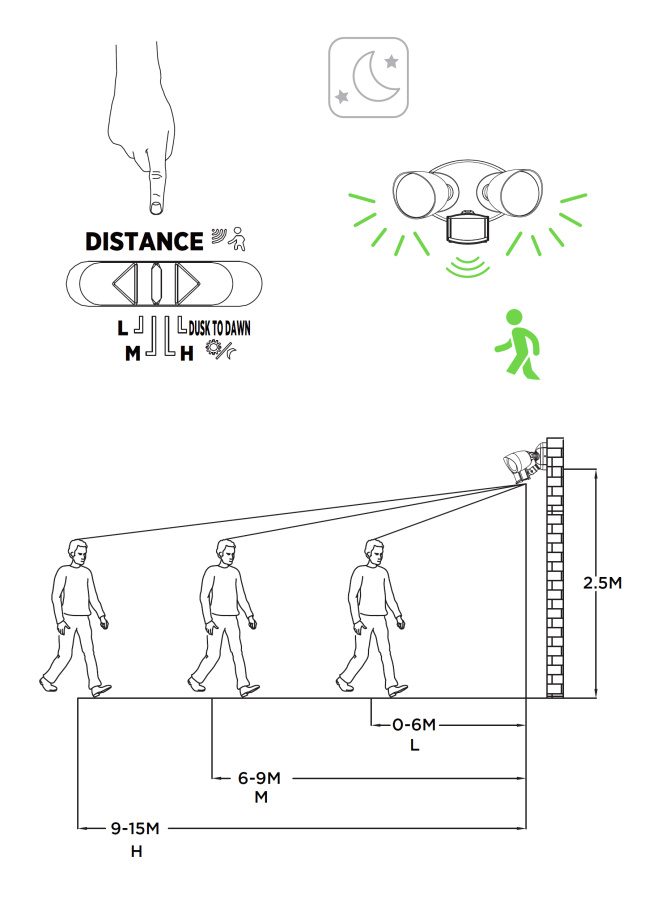 Настенный светильник с датчиком движения и освещённости W6219A-PiR Bl