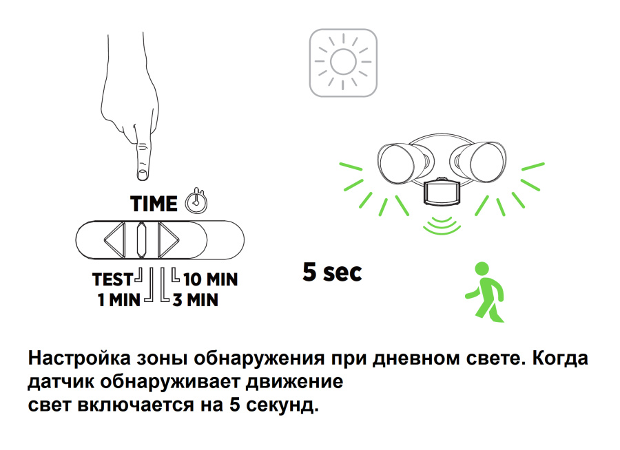 Настенный светильник с датчиком движения и освещённости W6219A-PiR Bl