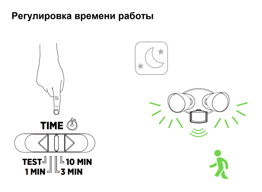 Настенный светильник с датчиком движения и освещённости W6219A-PiR Bl